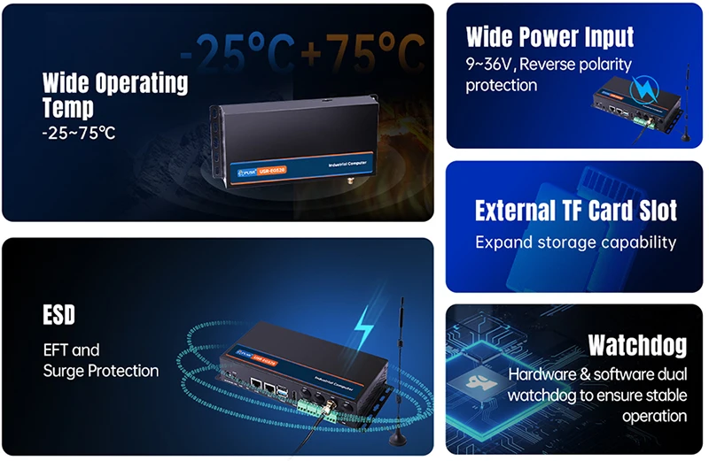 PUSR ARM Linux Desktop Industrial Computer DDR4 Ubuntu 24.04 RK3562 4G WiFi Ethernet Network Support PLC HDMI Mini PC USR-EG528
