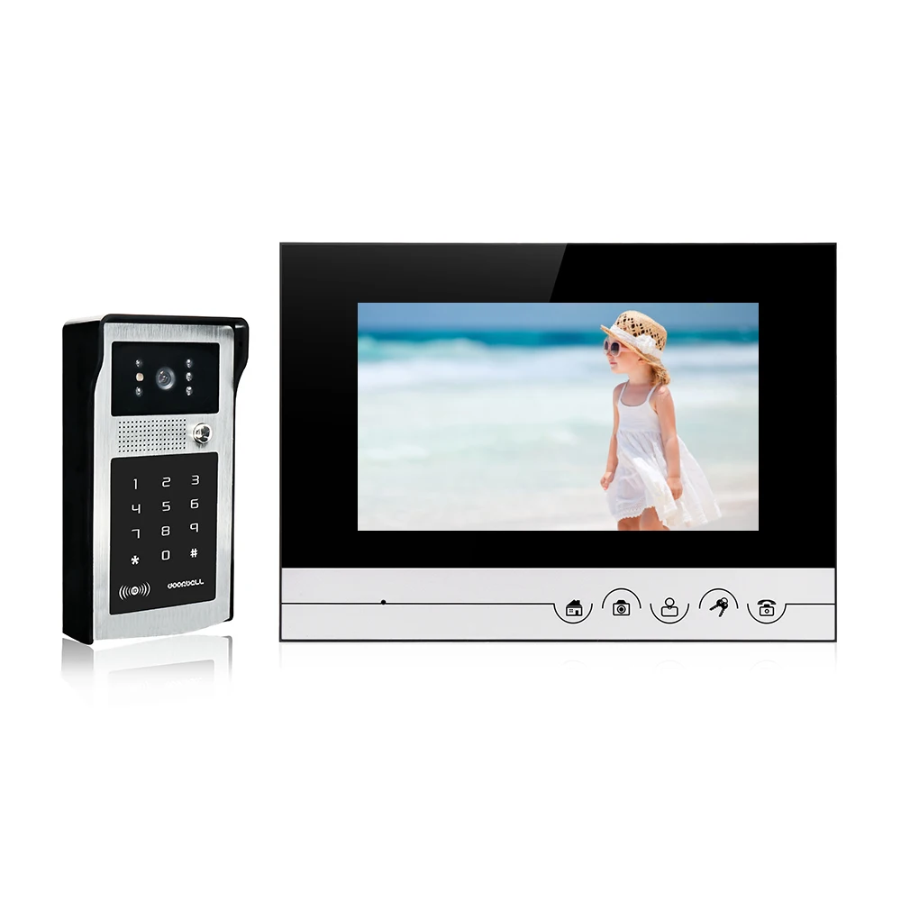 room to room video intercom