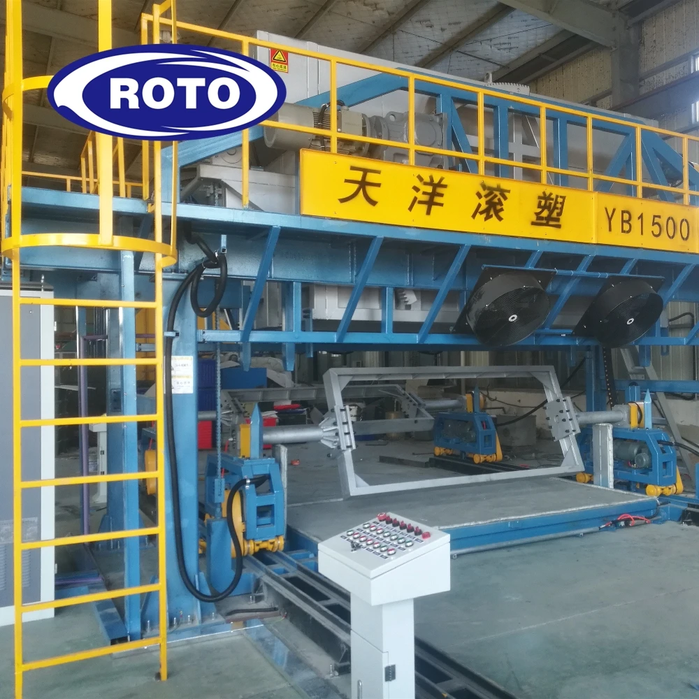 New Design Rotational Molding Shuttle Type Roto Moulding Machine