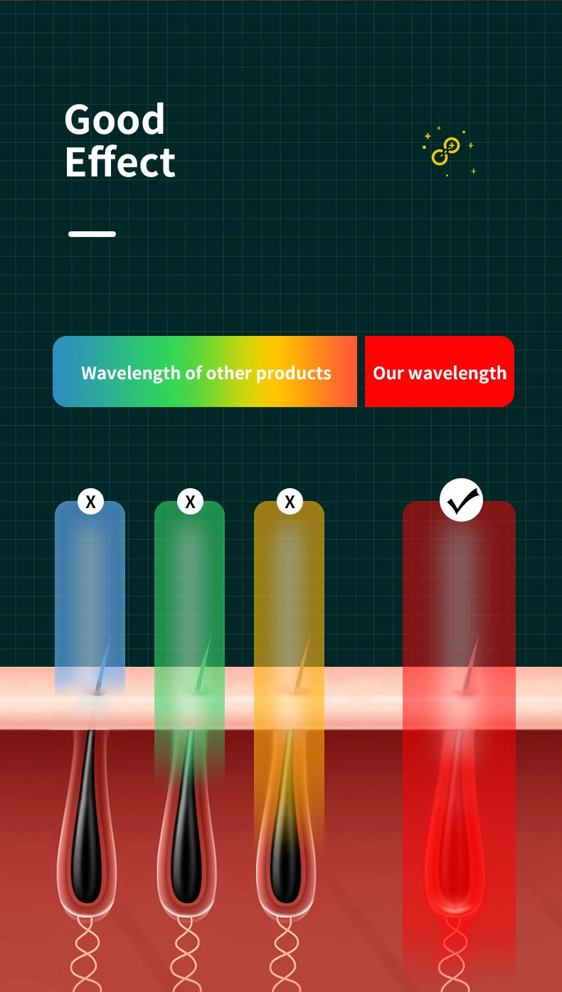 Latest Styles 3 In 1 Dl,Ipl,Yag Beauty Instrument Diode Laser