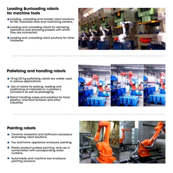 産業用ピックアンドプレイス3Dプリンター選択的Xyz軸スカラ3Dof