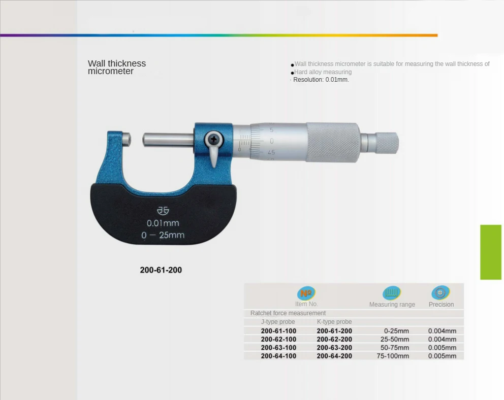 Large Micrometers Digital Point 01 Electronic 0001Mm 025Mm 75100Mm 0100Mm Lever Thickness Micrometer