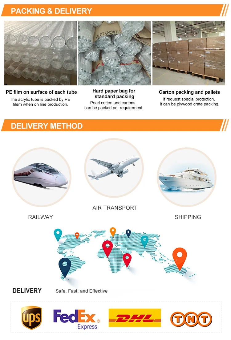 Large Diameter Clear Acrylic Plastic Tube For Sale Buy Large Diameter