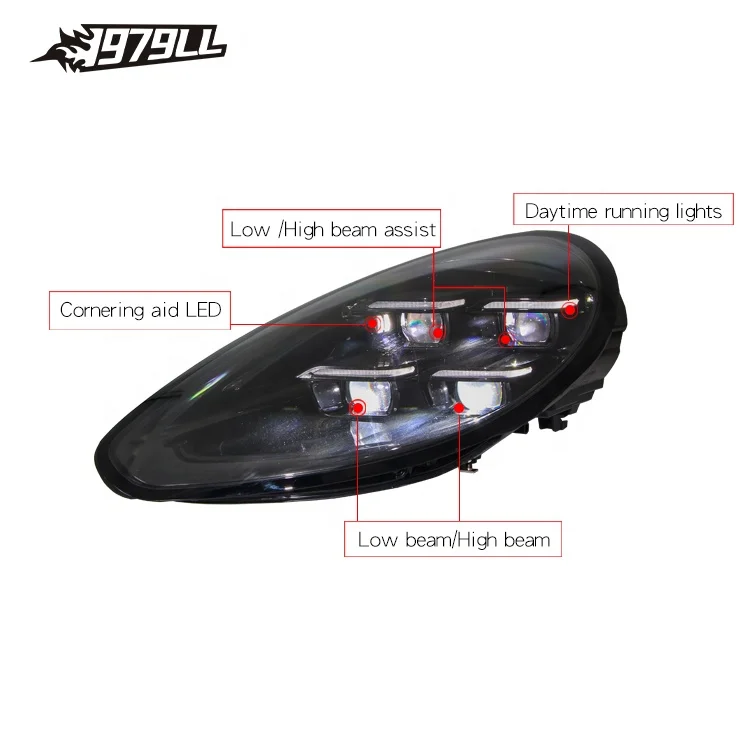 ポルシェパナメーラ970用LEDヘッドライト2024マトリックススタイル