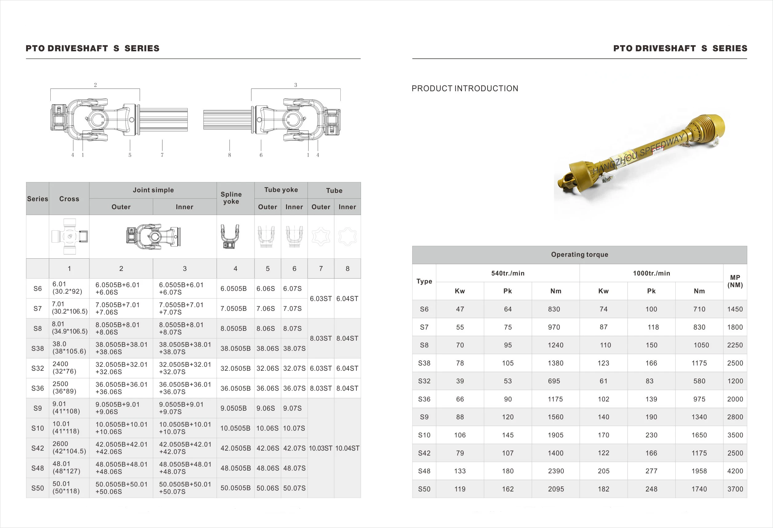 Kubota Tractor Driveshaft Pto Drive Shaft Cardan Shaft For Farm