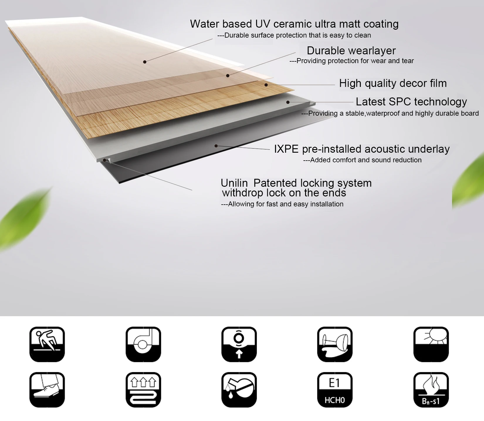 Spc flooring -Structure.jpg