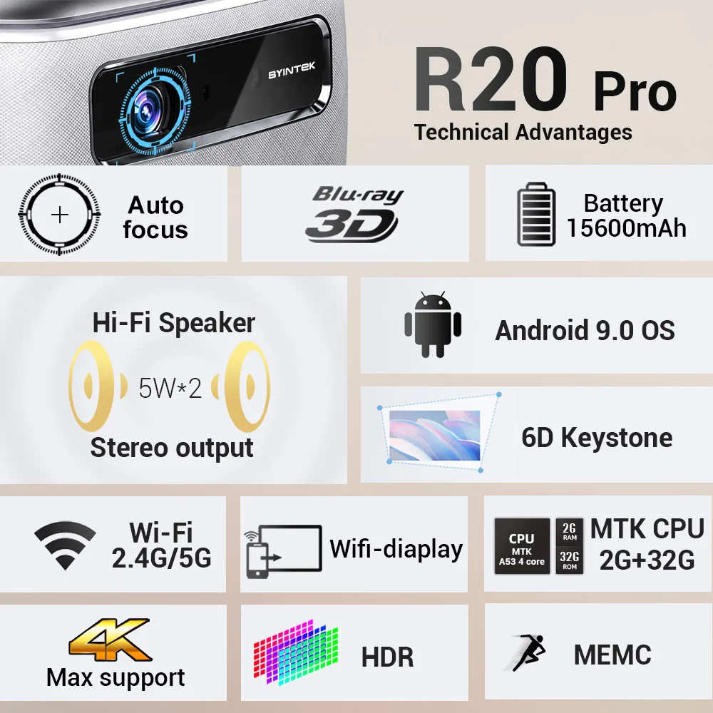 BYINTEK R20pro DLP Link Projector - 4K Video & Battery Beamer