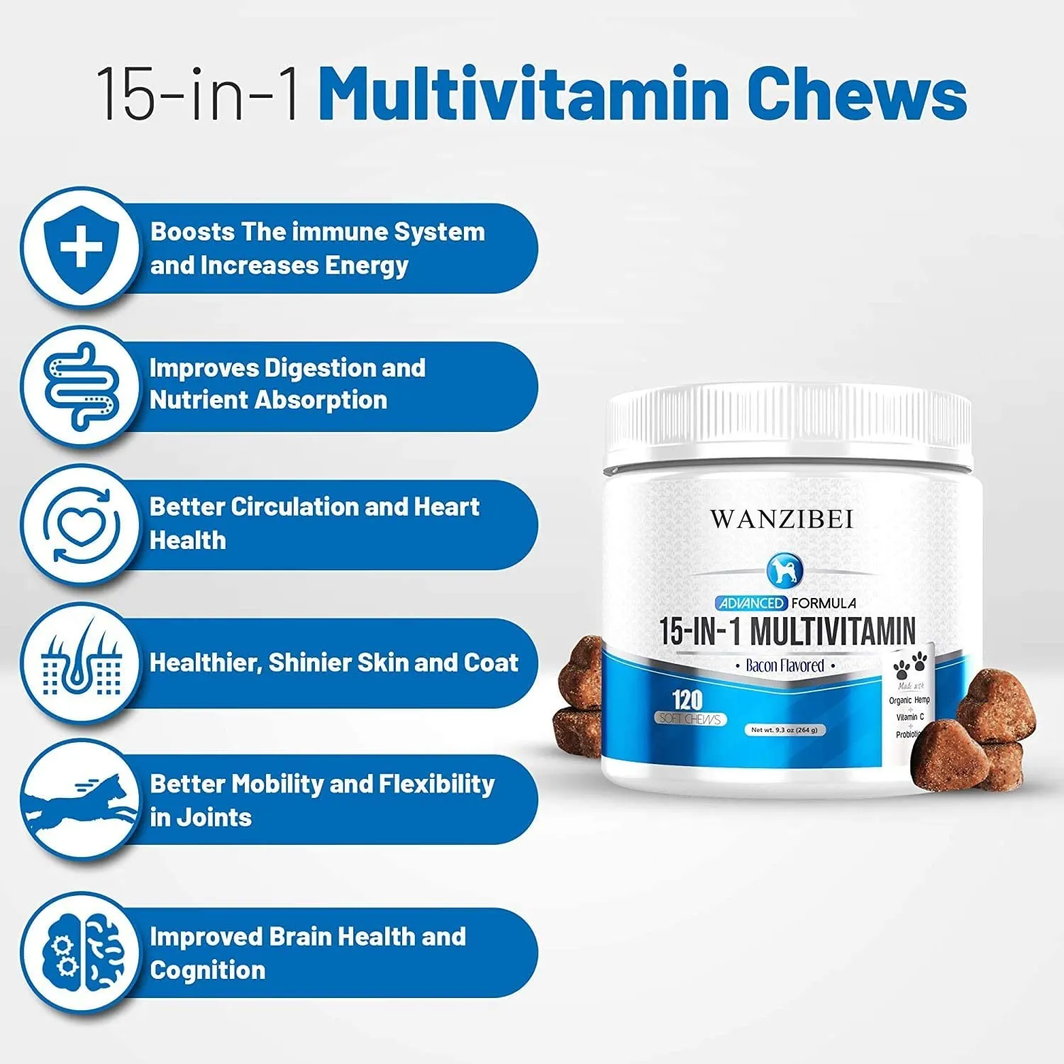 Allin1 Dog Multivitamin Everyday Vitamin Supplement For Dogs With