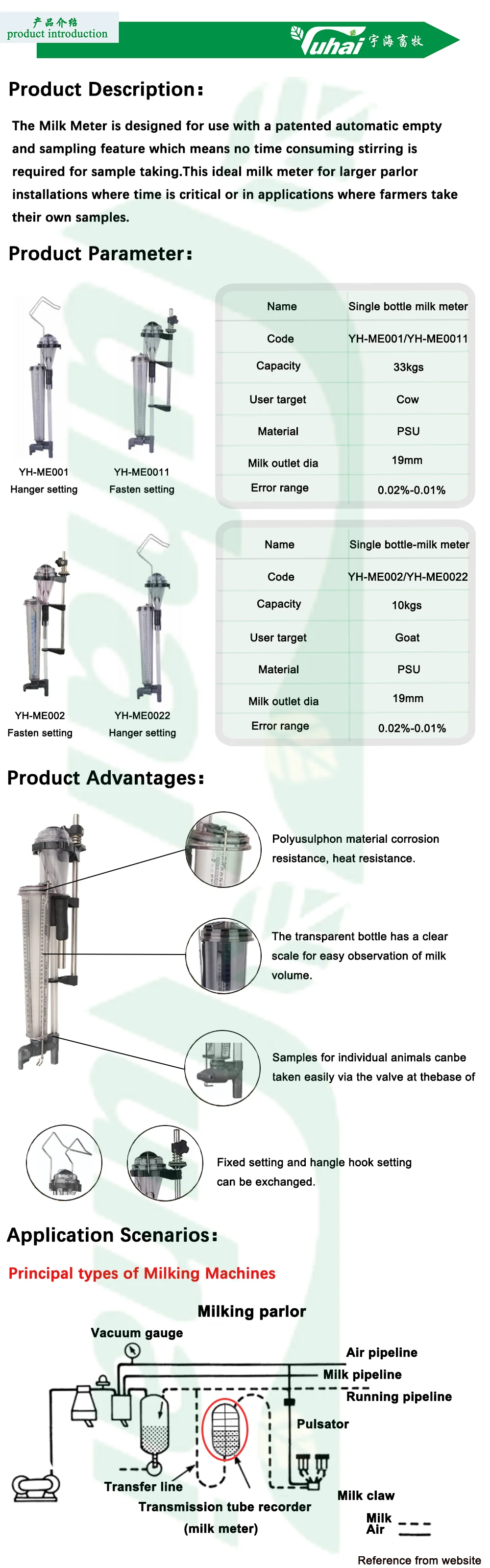 High Precision Tru-Test Milk Meter for Goat 75 * 11 *15cm Dimension Hook Type HOT SALE factory