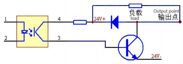 CS20-1 stepper servo motor programmable controller 232 communication computer control fixed length and angle cycle