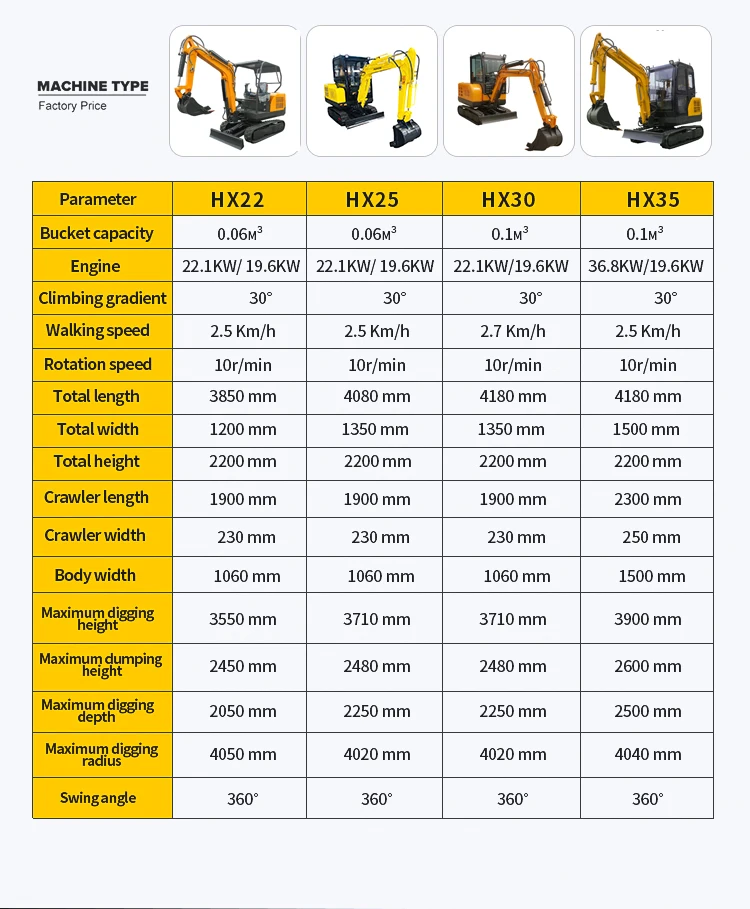 3.5ton 3 Ton Excavator With Thumb Attachment New Small Digger 