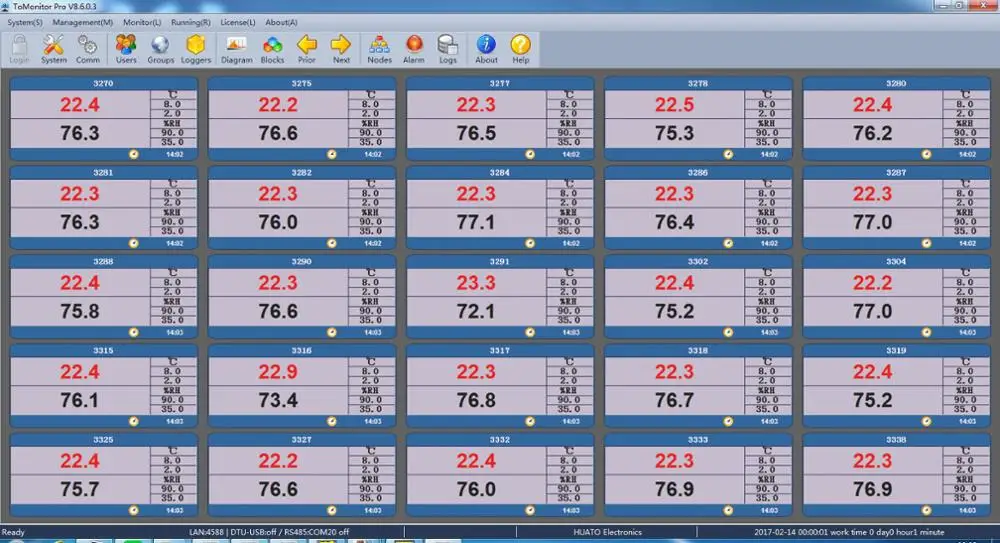Wifi Connect Temperature Humidity Environment Monitoring System LAN Solution