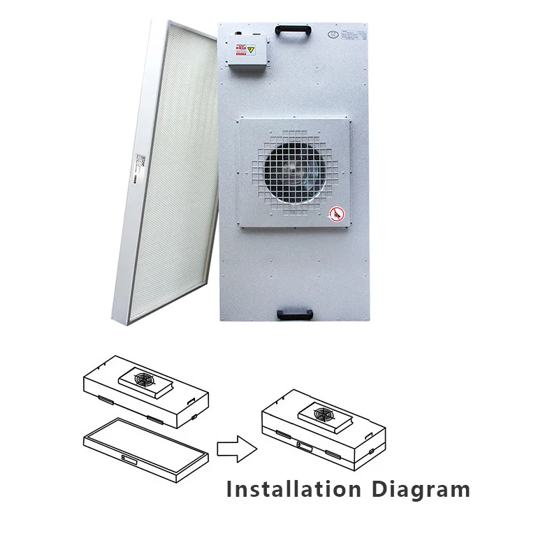 Hepa Filter, FFU, H14, 110V, 100 - detail 8