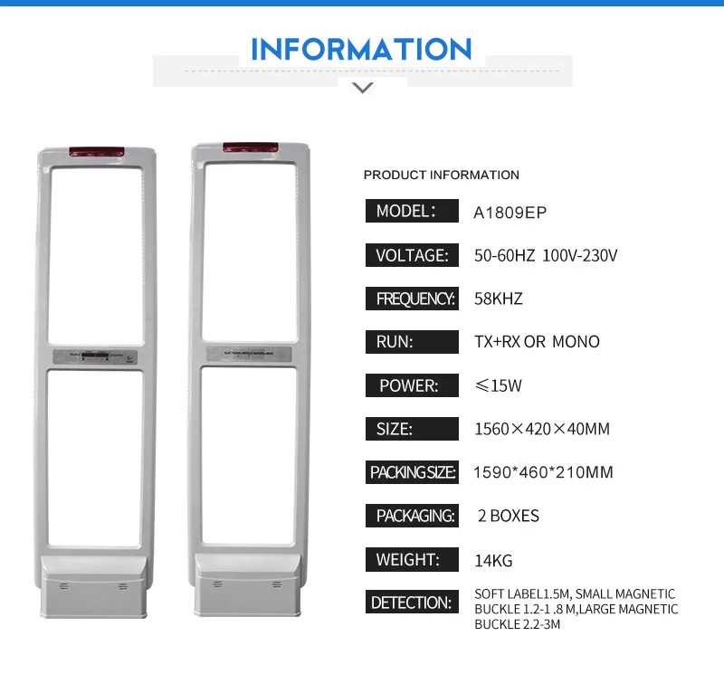 Flow Counter AM Antenna Security Data Statistical Gates EAS Antitheft System