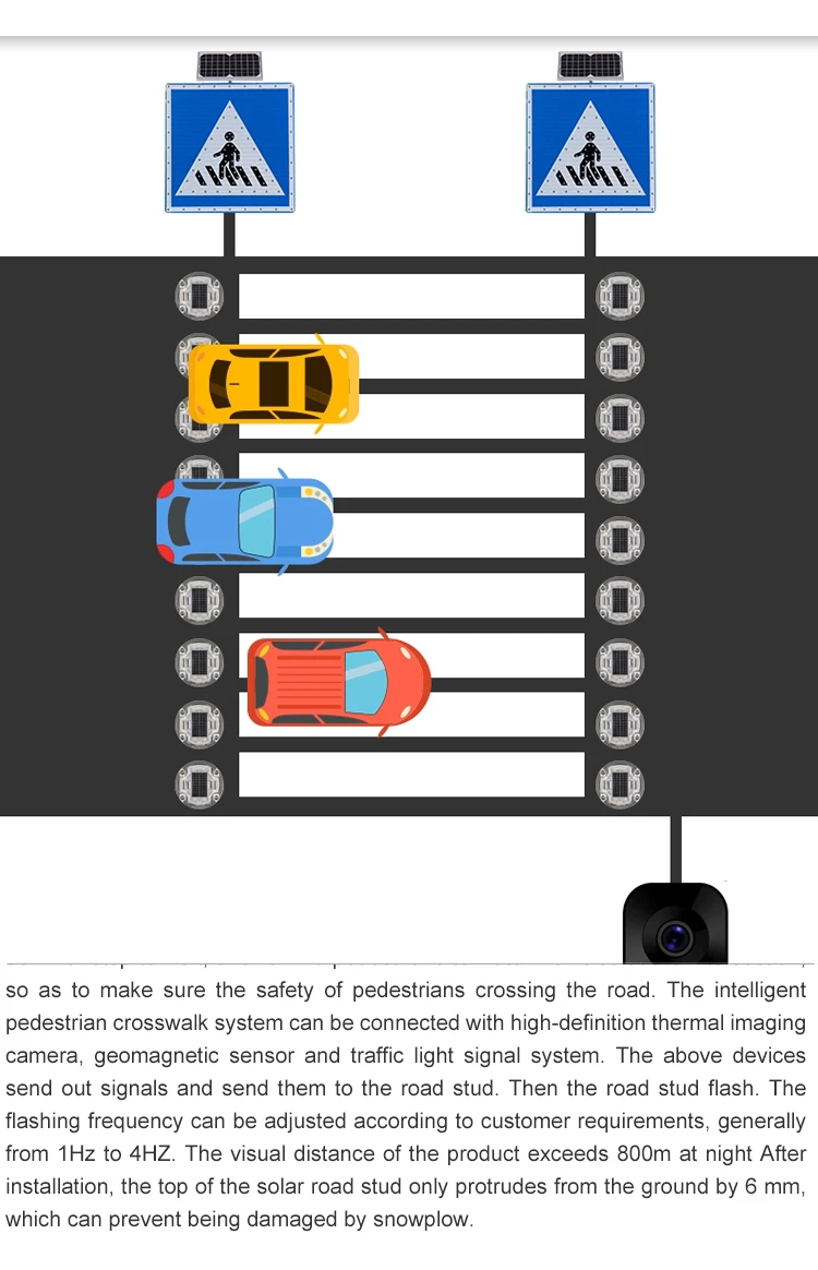 Smart LED Underground Lighted on the Ground for Crosswalk  Illuminated Crosswalks Zebra Pedestrian Crossing System