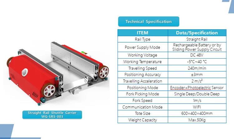 automatic warehouse storage and retrieval system customized mini load shuttle asrs buy asrs shuttle asrs automatic warehouse system product on alibaba com