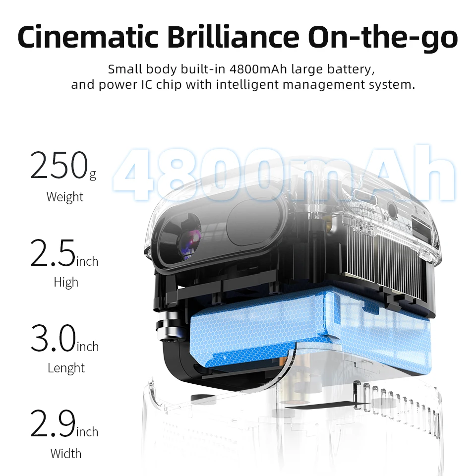 Mini Q8 Pico Projector - Portable Bluetooth & WIFI, 720P