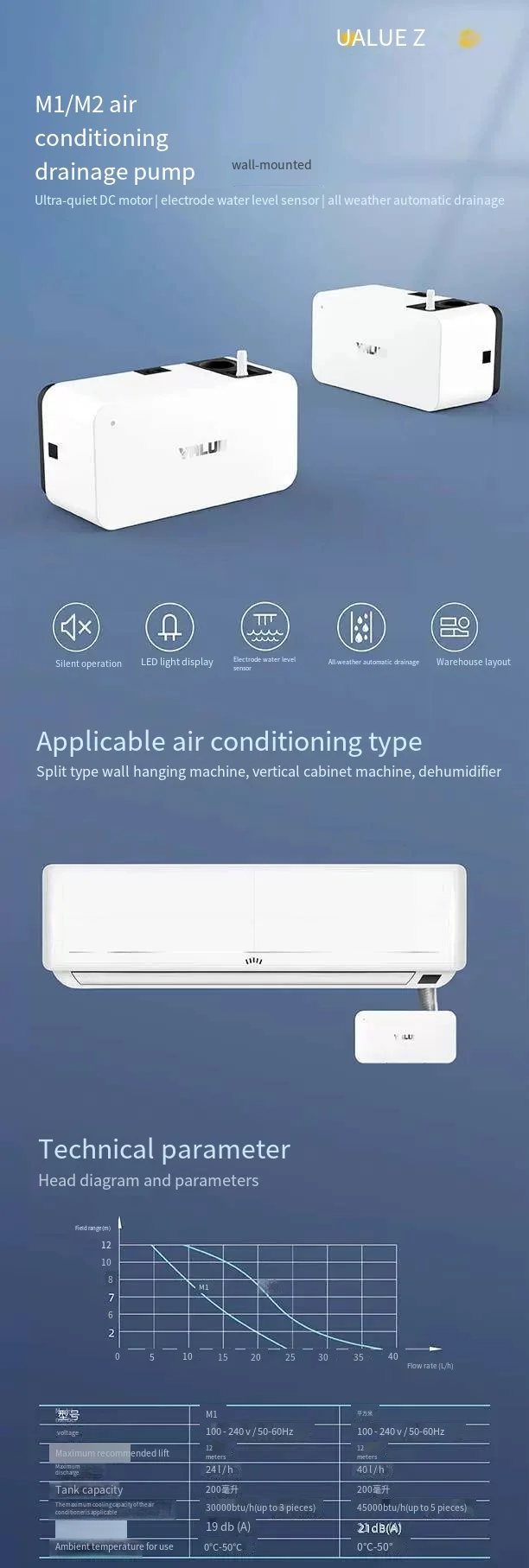 Value Air Conditioner Drainage Pump M1/m2/s1/s2 Air Conditioning Tool