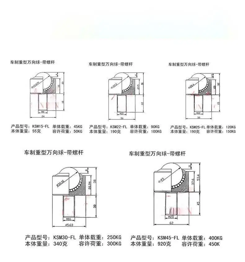 KSM-FL Series  Heavy Duty  Ball cylinder Transfer Units with screw rod Bearing System Conveyor Equipment industrial ball wheel