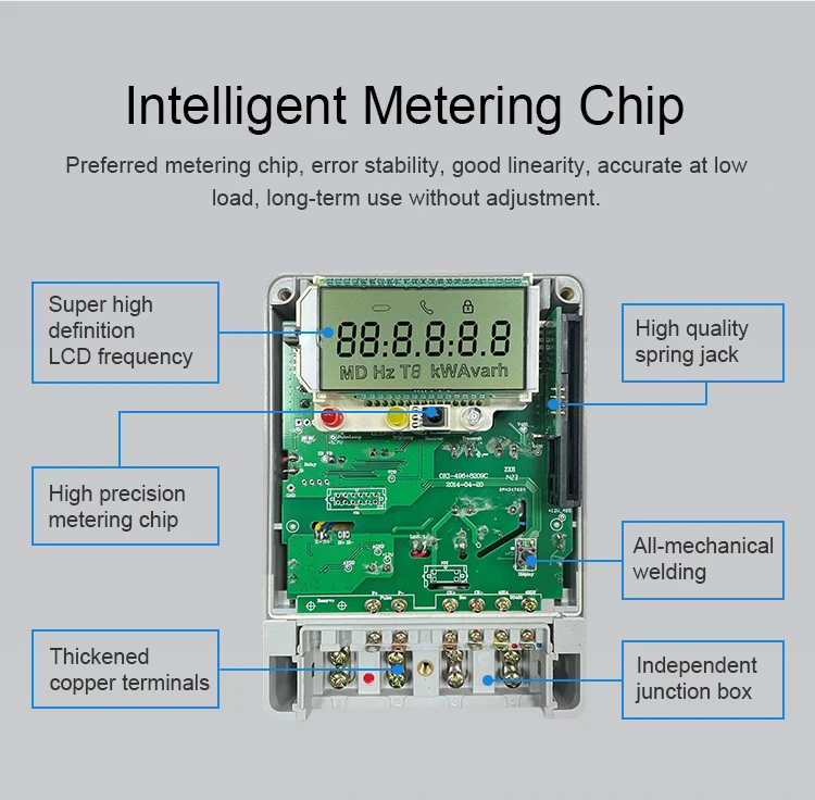 Gsm Prepaid Energy Meter Smart Programmable Prepaid Ic Card Meter Relay