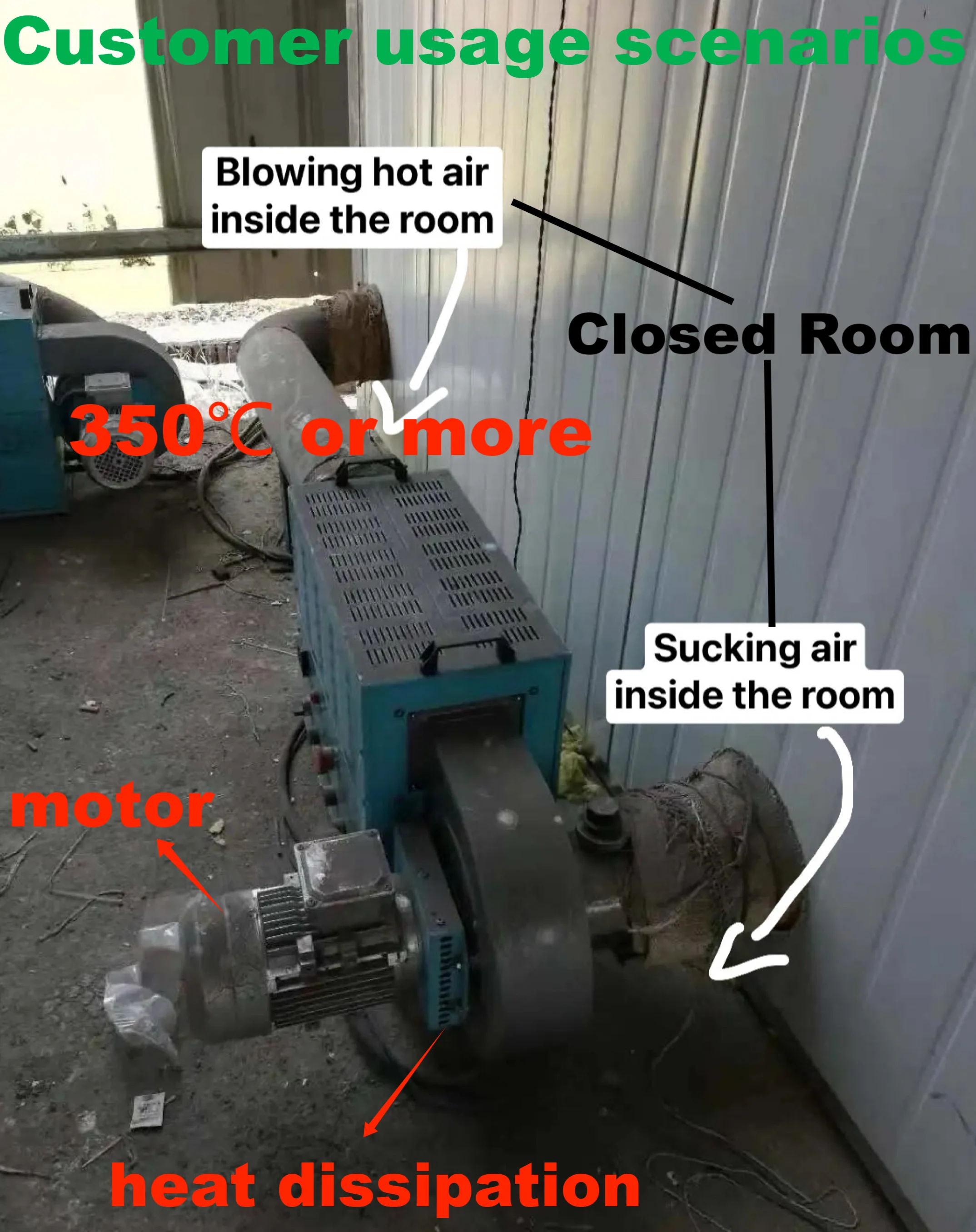 350 Degrees Industrial air Heater Hot Air Blower Heater for Drying  Stainless Steel Heating Equipment