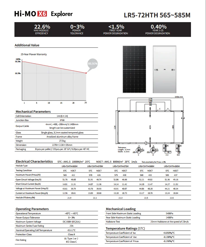 Longi Ja Himo X6 Himo 7 Mono Solar Panel 550w 580w Monocrystalline ...