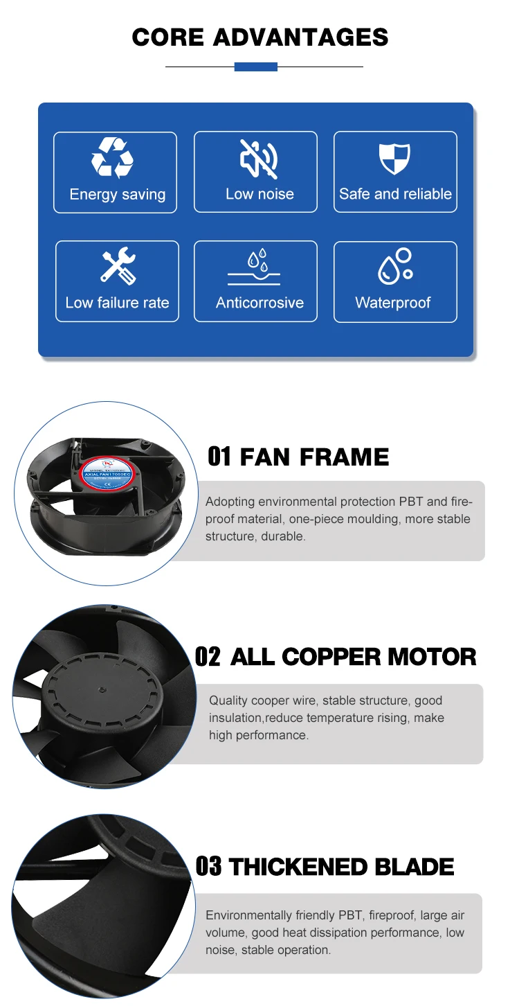 Axial Fan, 172mm, 6inch - detail 6
