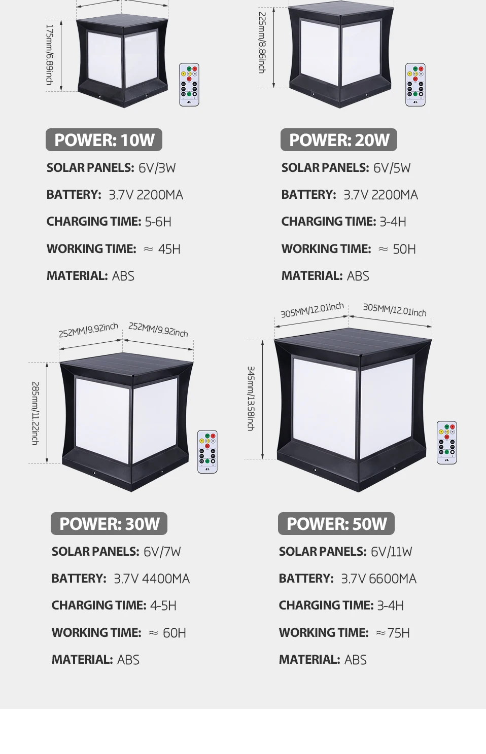 Modern Led Solar Powered Pillar Light Gate Post Outdoor Garden Fence ...