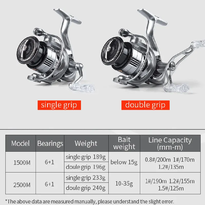 LINNHUE Reel Fishing KS1500-2500 - Versatile Spinning Reels LINNHUE Reel Fishing KS1500-2500 - Versatile Spinning Reels