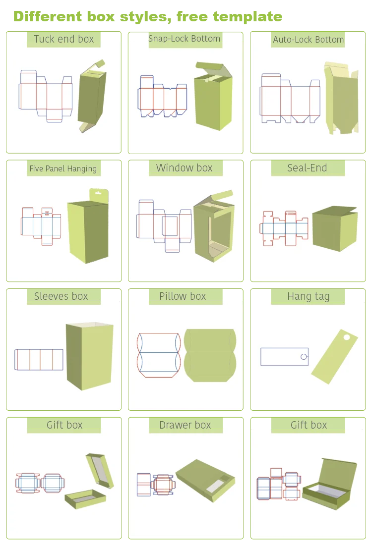 Personalized Custom Packaging Tear Off Zipper Mystery Box Blind Eco ...