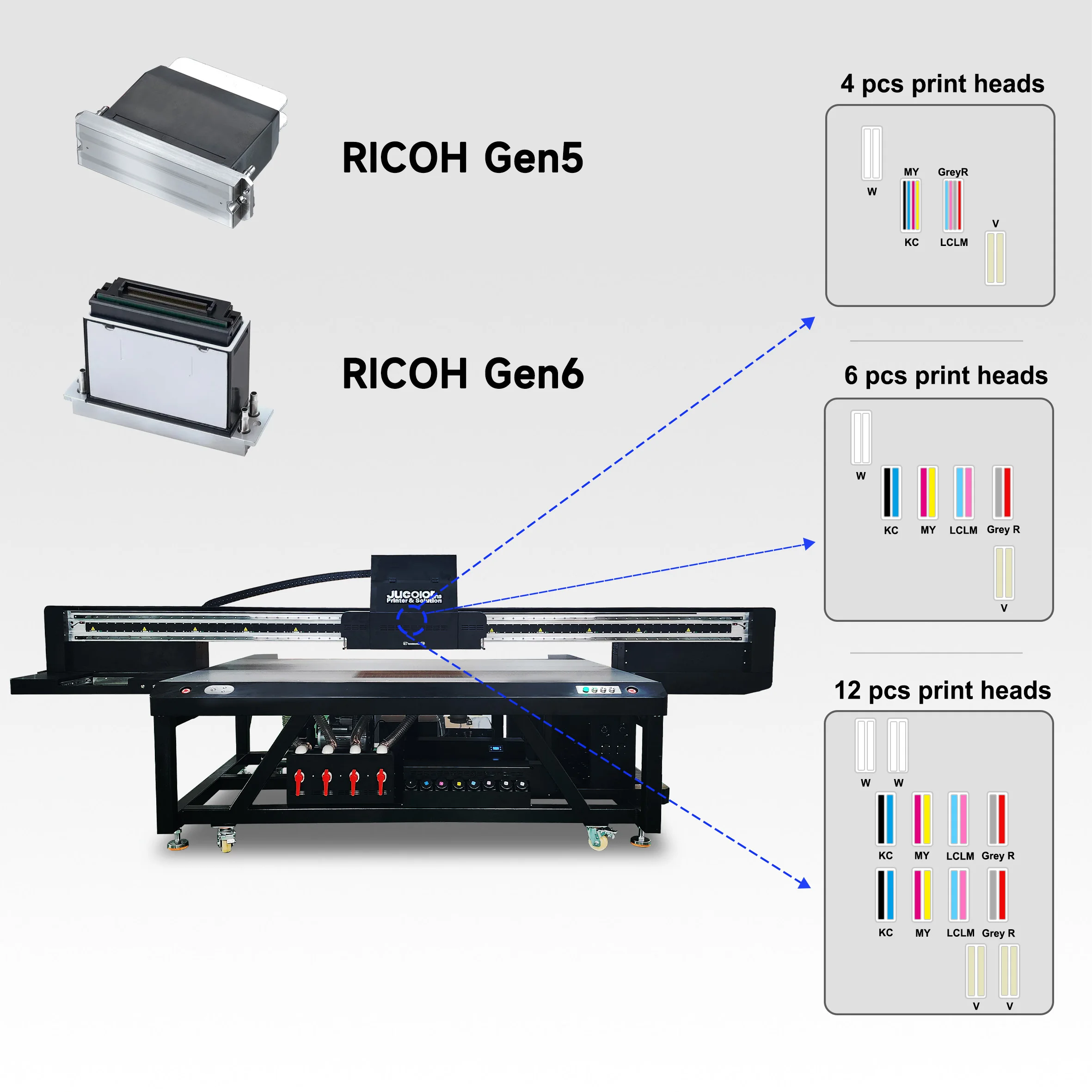 2513 Uv Flatbed Printer Large Format 8*4' Digital Inkjet Printer UV Printing Machine on Glass Wood Board Acrylic UV Printer