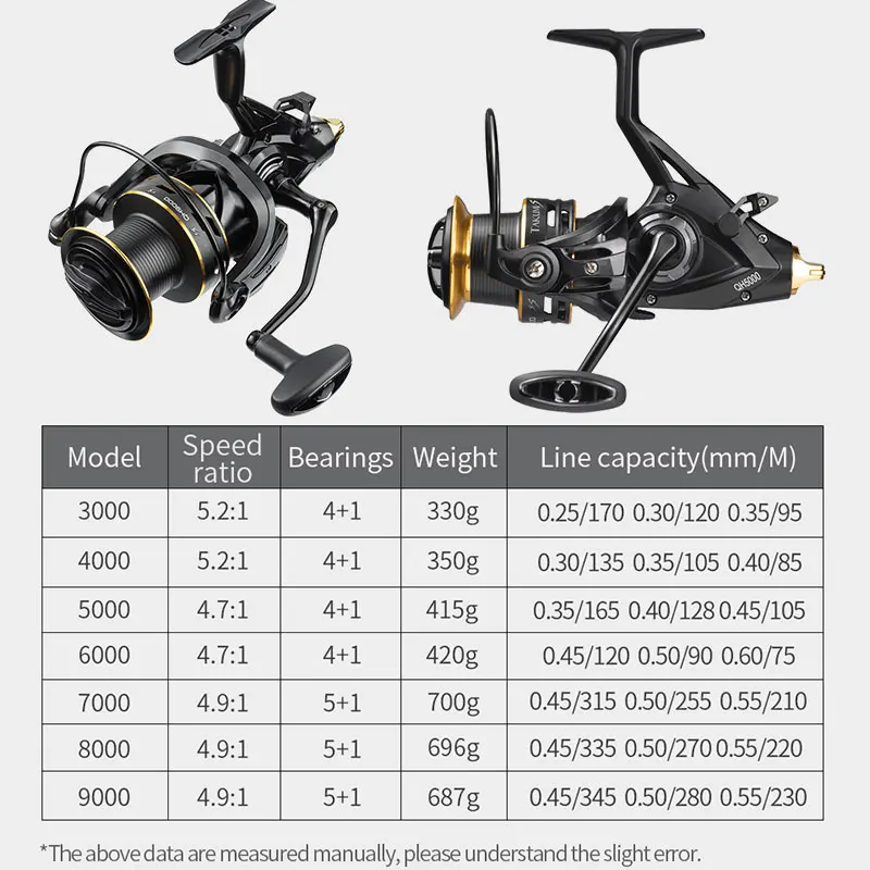 CHILENT ODM CHILENT Double Drag Spinning Reel QH3000-9000 Spinning Reel Fishing Line Wheel Pesca Spinning Wheel Fishing Reel