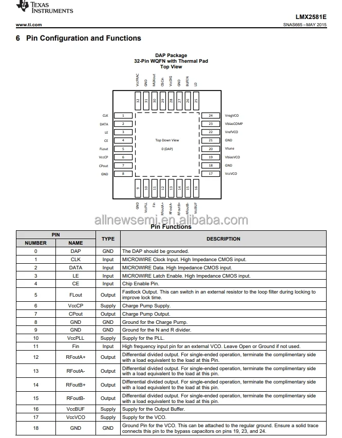 Hot sale Original LMX2581ESQE/NOPB Clock/Time IC FREQ SYNTH 32WQFN Frequency Synthesizer (RF) IC 3.8GHz 1 32-WFQFN Exposed Pad