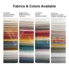 Customized