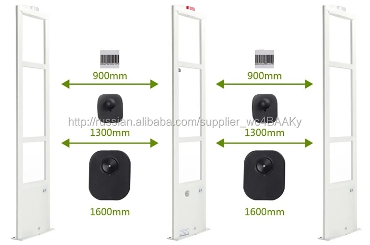 Customized EAS RF Anti Theft Alarm System 8.2MHz Security Gate for Supermarket Goods Protection
