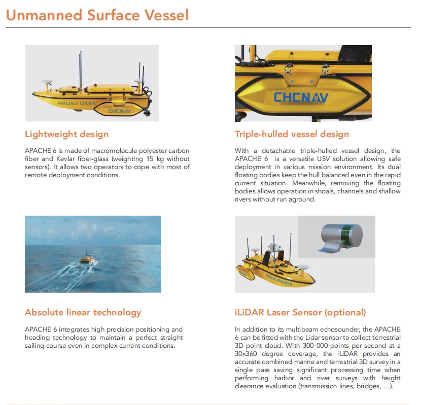 Marine Survey  APACHE6 USV Unmanned Surface Vessel Remote Controlled Survey Boat ILiDAR Laser Sensor Optional
