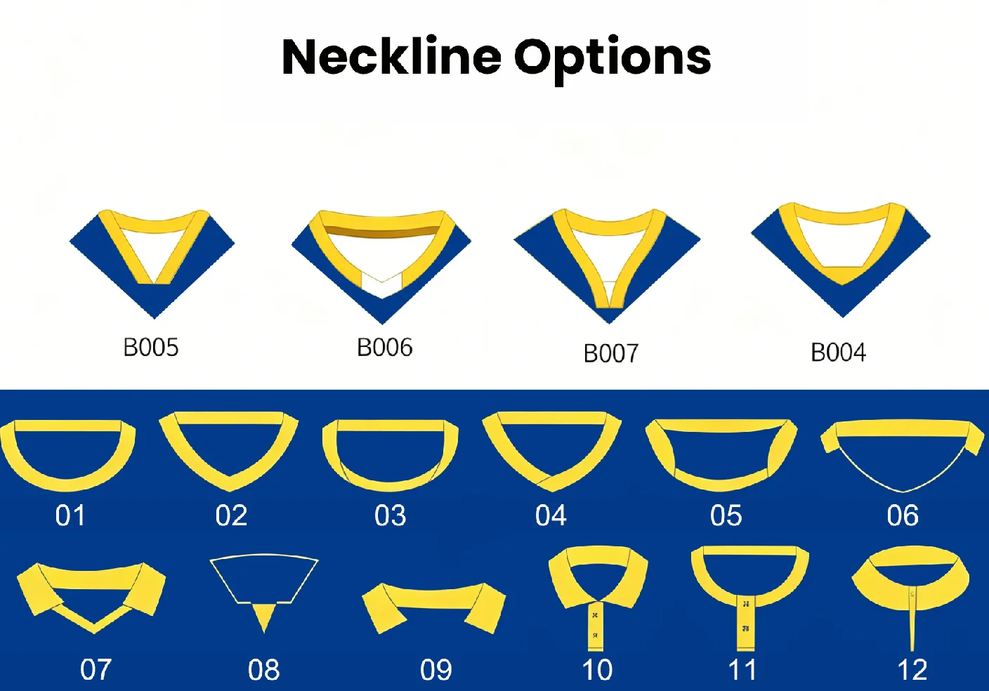 Customization capabilities