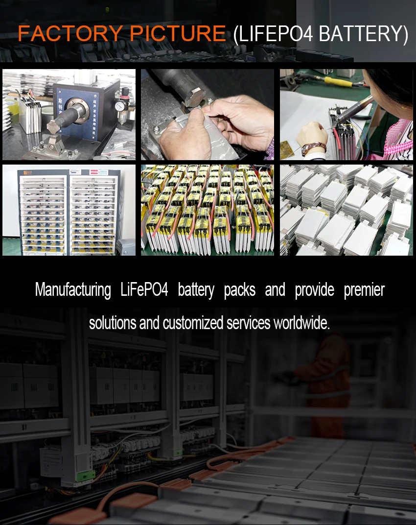 Voltage Curve Evidence