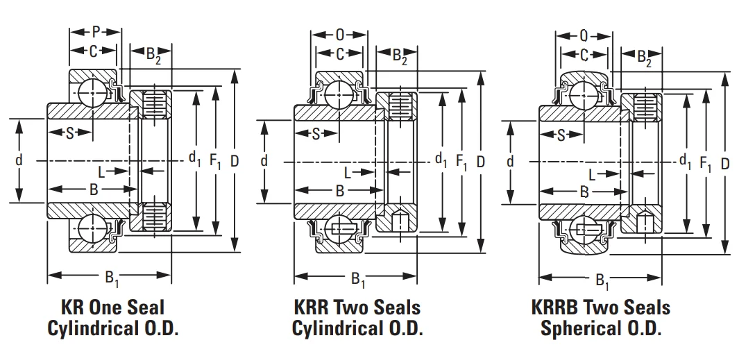 Famous Brand Eccentric Locking Collar Ball Bearings Ge40krrb Buy