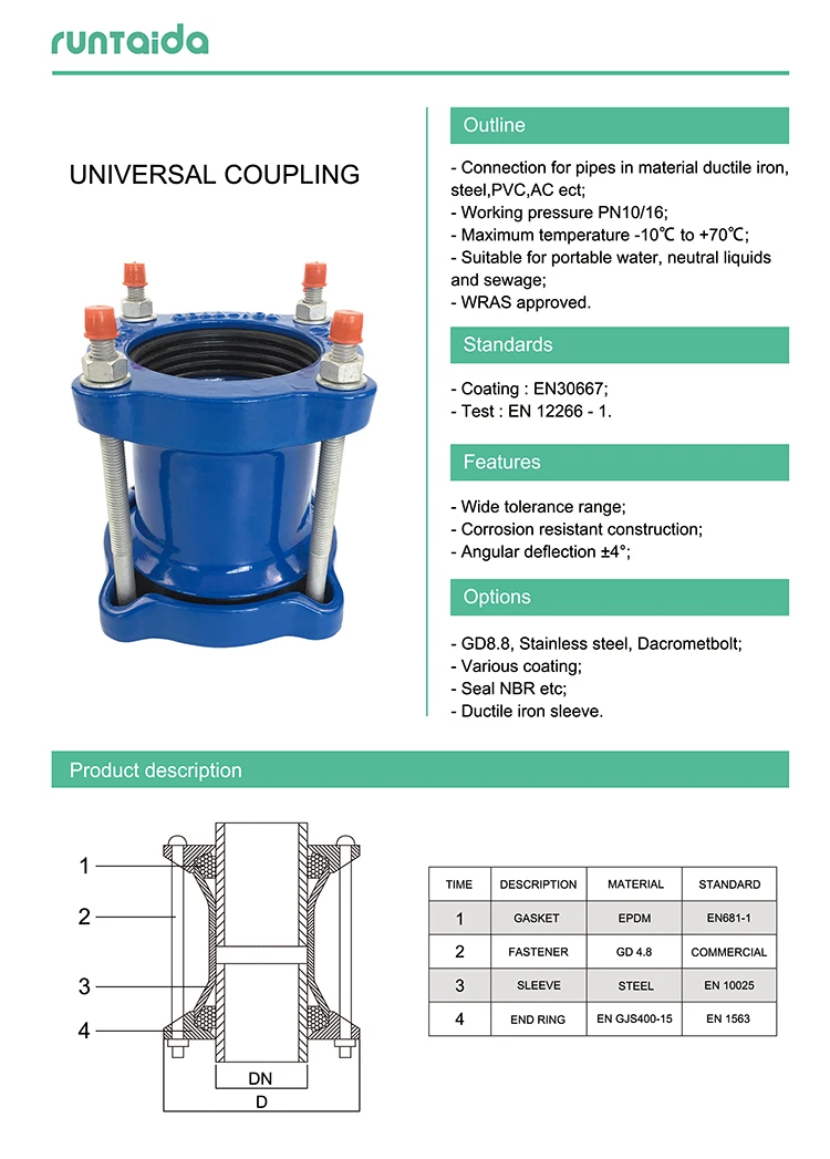Wide Range Carbon Steel Painting Universal Flexible Dresser Coupling