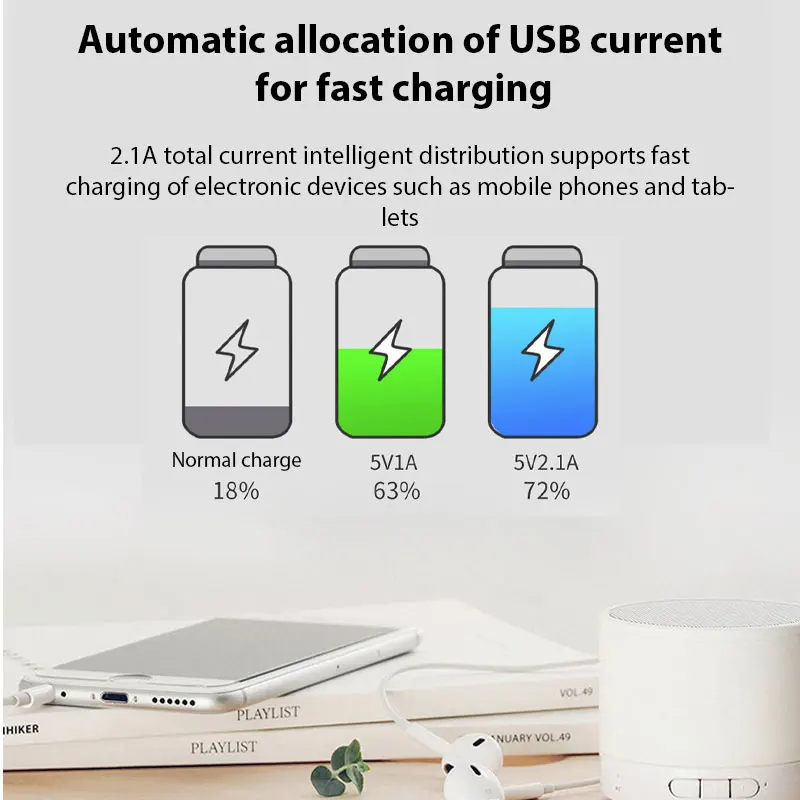 Matter Zigbee WiFi Tuya App Remote Control AU Australian Standard 4 Outlets 4 USB Port Smart Power Strip