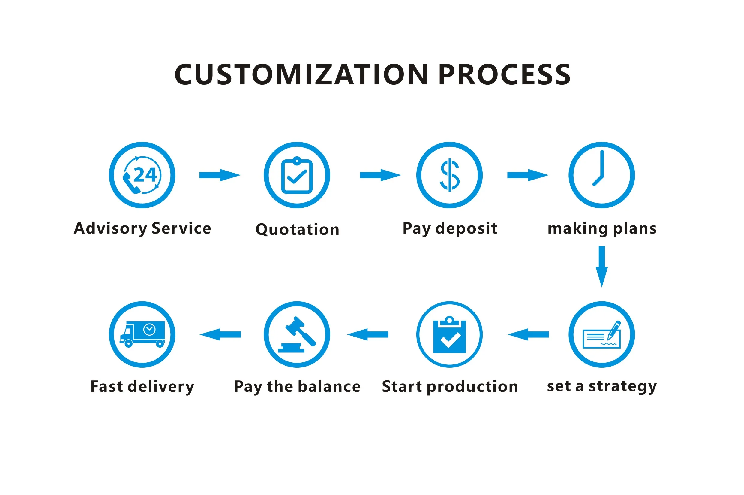 High Quality Capsule Mobile House Prefabricated Space Capsule Tiny