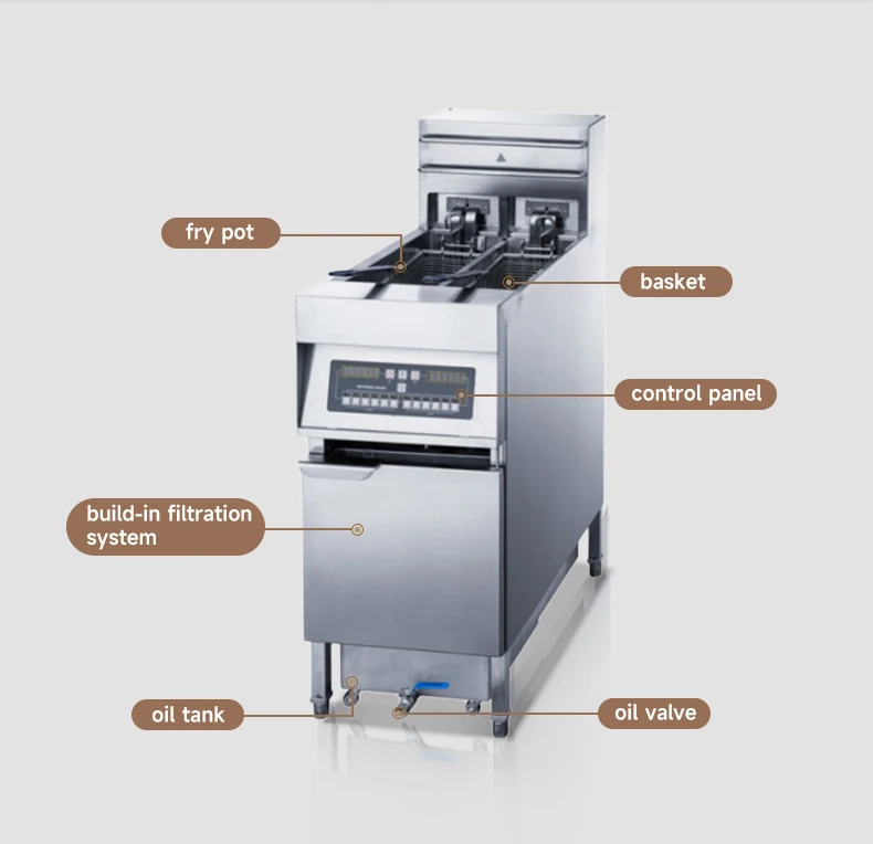 Commercial Broaster Chicken Pressure Fryer KFC Style for Restaurants ...