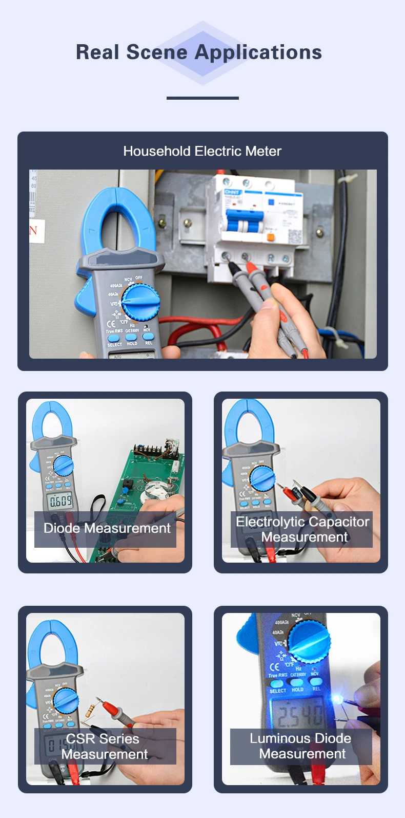 TS-202+ AMP AC Leakage Current Clamp Meter