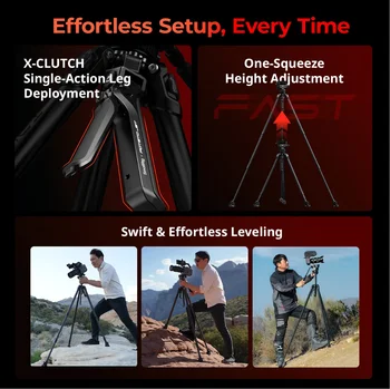 Smallrig 5755 Professional Carbon Fiber Tripod Kit with Potato Jet TRIBEX Design 6000 Load Capacity Portable for Digital Camera detail image