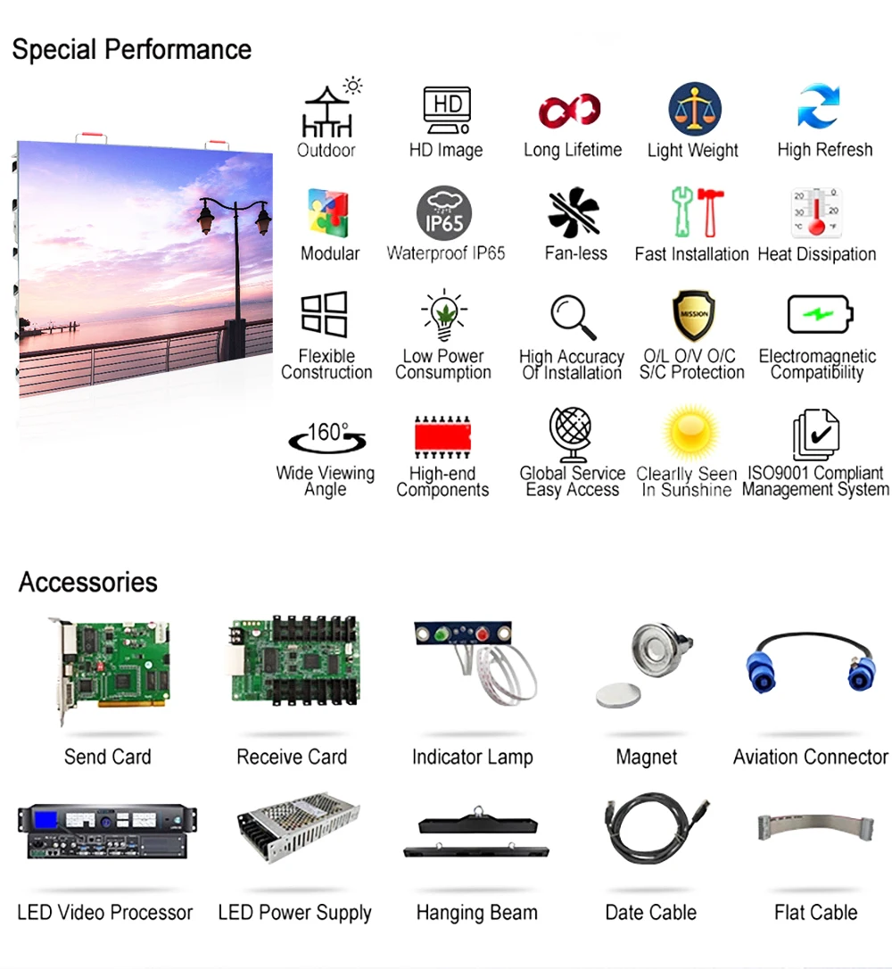 Programmable Led Panel