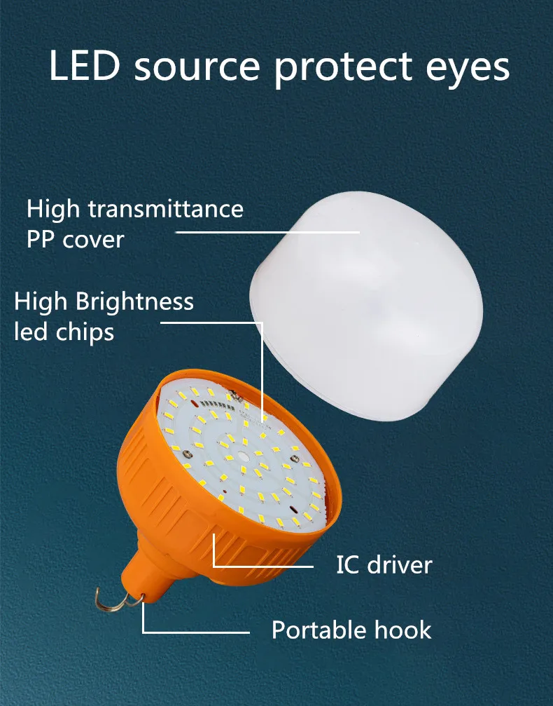 Emergency Led Lighting.jpg