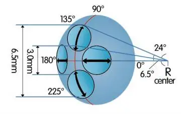 Cheap Used Optical Instrument Auto Kerato Refractometer
