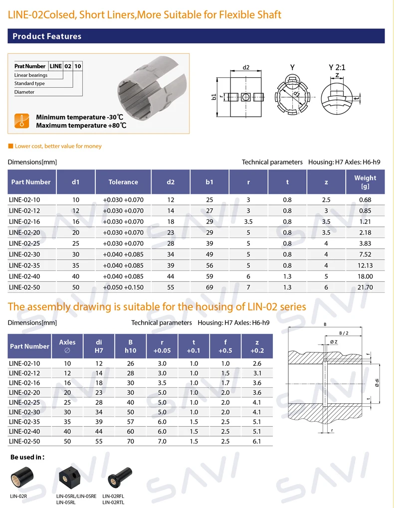 E7um0210 Low Cost And Costeffective Sliding Film Closed Short Type
