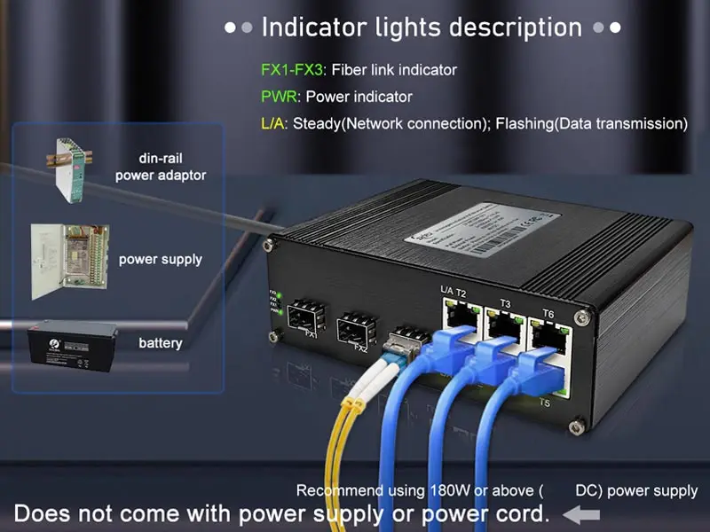 Fast Ethernet Fiber Extension Industrial Switch Supports up to 20km Over Single/Multi-mode Fiber 6+3 Ports Supports SC/FC/ST/SFP